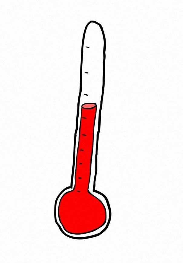 Bild thermometer