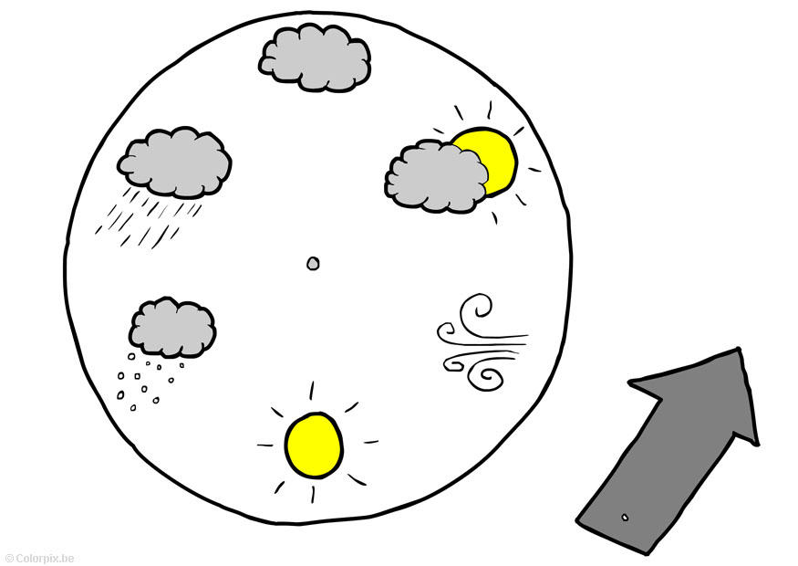 Bild wetterkalender