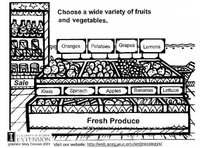 Malvorlage  frisches obst und gemA¼se